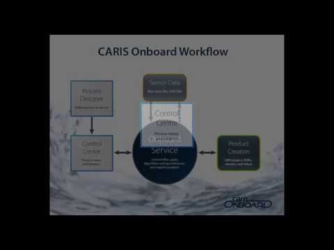 CARIS Onboard Demo