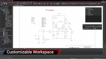 Customizable Workspace | OrCAD Capture