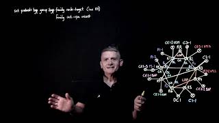 JNCIE Primer BGP SL1 L3VPN 2