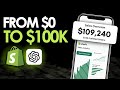 Here’s What 6 Figure Shopify Sellers Do That Most Don’t (And Why It Works)