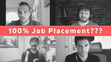 Launch School Review (Core and Capstone)