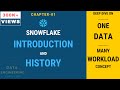 #1 | Introduction & History of Snowflake |  Snowflake Tutorial for Beginners