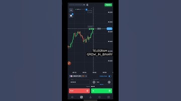 win every trade in quotex 🤑💸💸 #candelstickpsychology #quotex #binarytrading