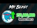 Mrbeast hitting 256 million subscribers  moment 320