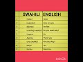 Common English Swahili Greetings Salamu Za Kawaida Kwa Kila Mwanafunzi Wa Lugha 