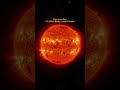 the sun is tiny