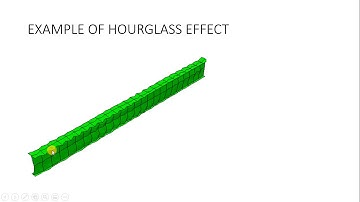 hourglassing effect by mohd milzam