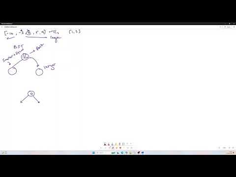 LeetCode 108 | Convert Sorted Array to Binary Search Tree | Easy Recursive Solution