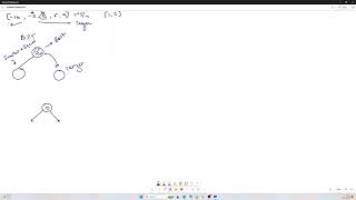 LeetCode 108 | Convert Sorted Array to Binary Search Tree | Easy Recursive Solution