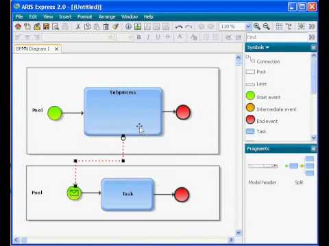 BPMN 2: Changing symbols automatically 1