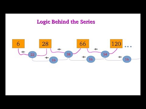 2016 CODE Vita Solutions (1 Logic Pyramid)
