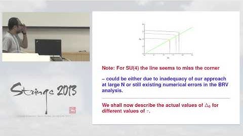 Ashoke Sen - String theory at finite coupling