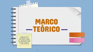 MARCO TEÓRICO │ Concepto, estructura, elaboración y funciones