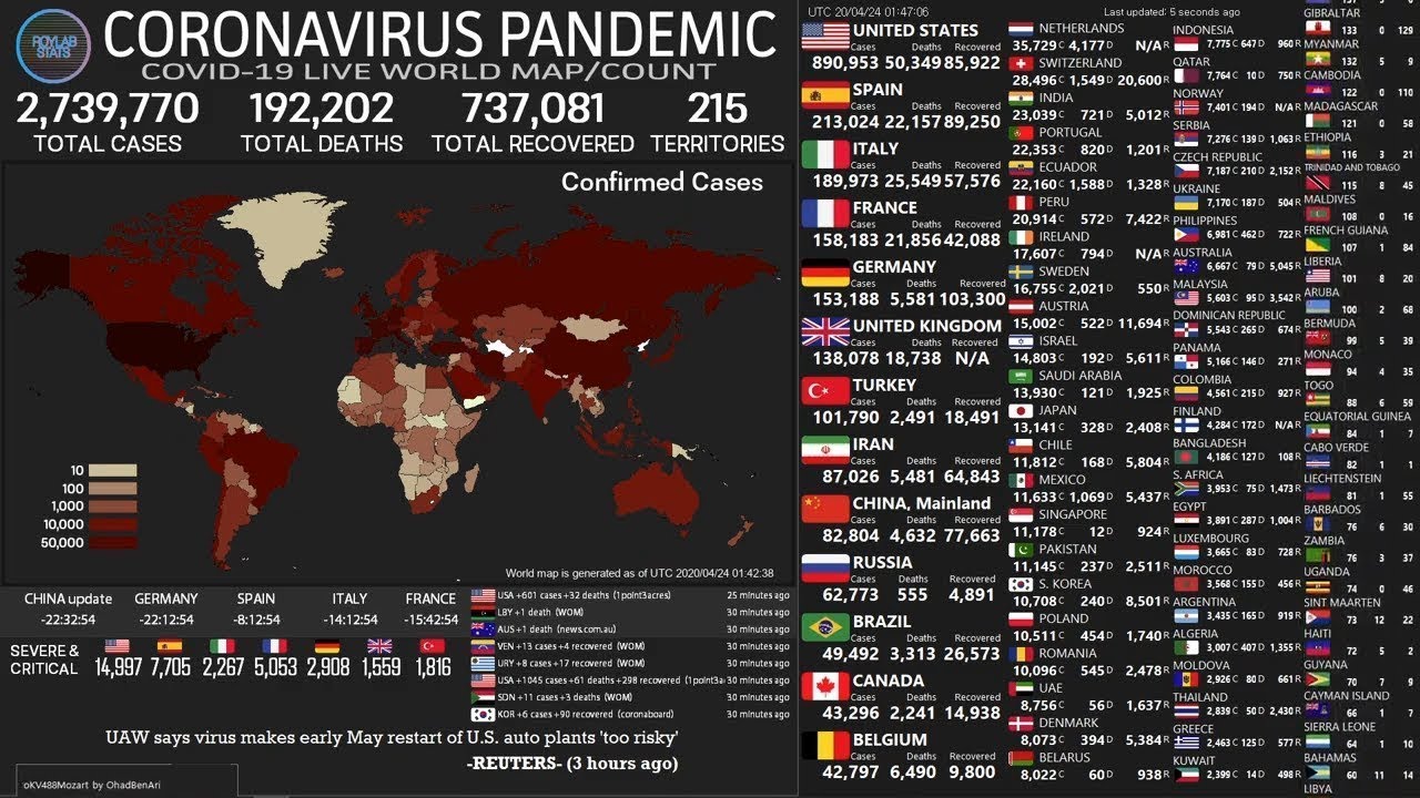 Corona virus Pandemic LIVE Map: [Updated] Stats, Updates, Graph, World ...