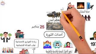 دراسات اجتماعية للصف الثالث الاعدادي الترم الثاني - ثورة 25 يناير وثورة 30 يونيو