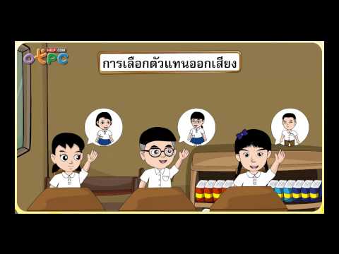 ประชาธิปไตยในโรงเรียนและชุมชน - สื่อการเรียนการสอน สังคม ป.3