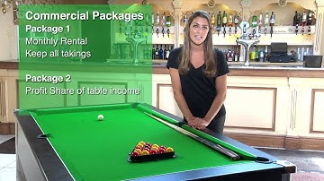Pool Tables for Commercial Premises