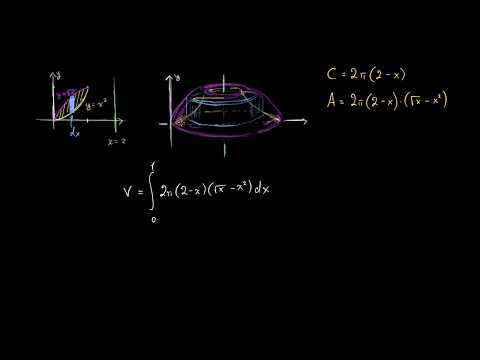 ინტეგრალის გამოთვლა ნიჟარის მეთოდით