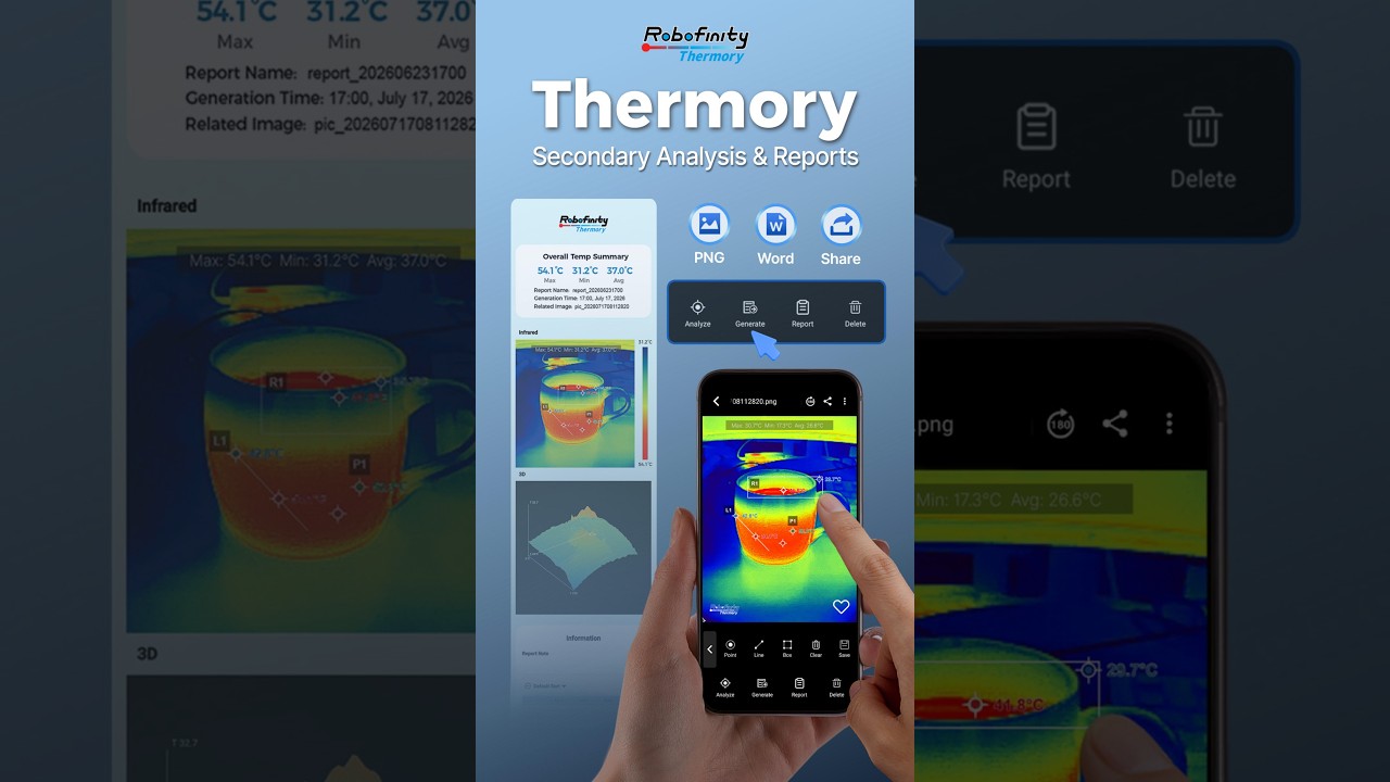 Thermory APP Feature - Post-shot Analysis & Report Generation