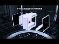 Middle of video