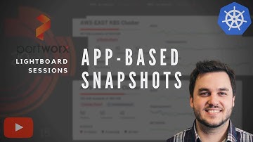Portworx Lightboard Sessions: Application-Based Snapshots