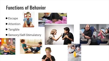 Top Tools for Behavior Intervention