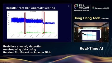 Real-time anomaly detection on streaming data using Random Cut Forest on Apache Flink