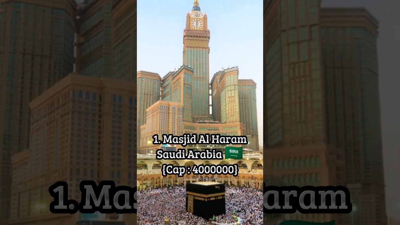 Top 5 Biggest Mosques in the World 