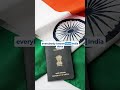NRI Documentation Explained: Passport Renunciation & OCI Card Guide | Documitra Series Part 1