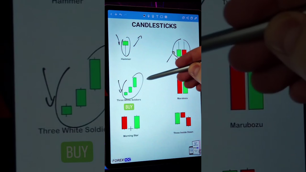 we reveal the top 10 stock picks that have strong growth potential