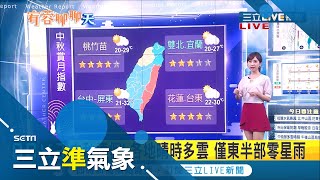 中秋連假秋意濃～各地晴時多雲早晚溫差大 這些地區偶有零星雨｜氣象主播 陳宥蓉 ｜【三立準氣象】20200929|三立新聞台