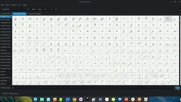 How To Access Alternates with characters map in Inkscape