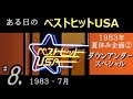 ある日の ベストヒットUSA #８（ 1983年7月 ）1983夏休み② ダウンアンダー･スペシャル　Men at work, Midnight Oil, The Divinyls ほか