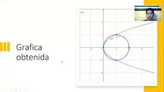 Proyecto Final - Calculo Integral