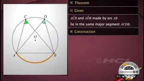 Theorem on Angle Subtended by an Arc of a Circle