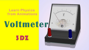 Analog Voltmeter 101:How to identify  features