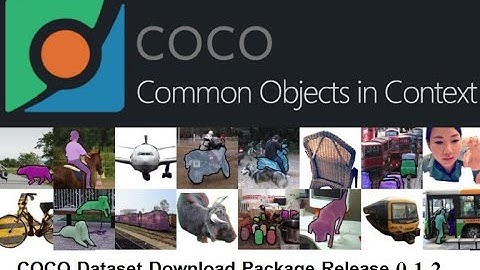 COCO Dataset Download for any Class Name and any a Count Images