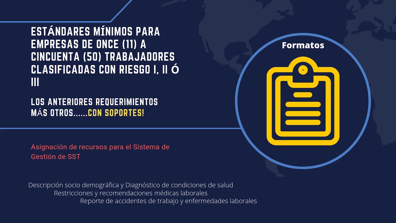 resolución 0312 de 2019 YouTube