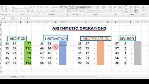Arithmetic Operations using Microsoft Excel Tutorial