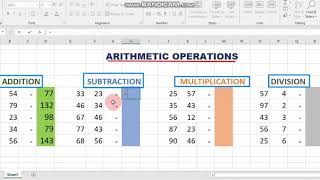 Celebrity Arithmetic Operations using Microsoft Excel Tutorial Wealth