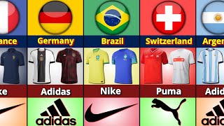 All Teams Kits With Brands FIFA World Cup Qatar 2022 || Nike, Adidas, Puma