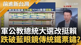 美麗島民調選情見真章！軍公教總統大選改挺賴 最新民調跌破大家眼鏡 國民黨傳統鐵票鏽了？柯民調卡關崩盤急辦姐妹會 缺什麼補什麼有用？│王偊菁主持│【前進新台灣 焦點話題】20230726│三立新聞台 image