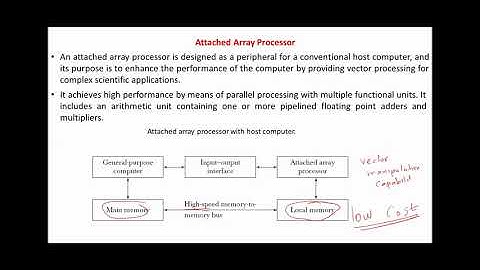 Computer System Architecture Chap 9 -  Array Processors