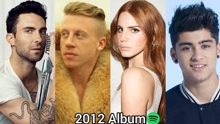 Top 20 Most Streamed Album Of 2012 On Spotify
