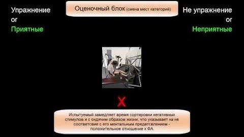 Implicit association test towards exercise