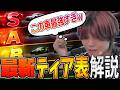 【2026年最新版】GT7最強のGr3マシンを決めようぜ!【グランツーリスモ7】