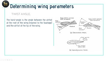 Geometric Twist and Aerodynamic Twist: Wing Twist || GATE Aerospace notes by Aishwarya Dhara