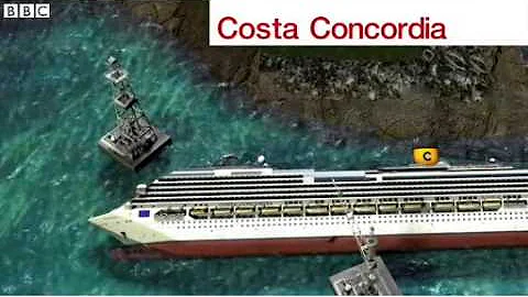 BBC News   Costa Concordia  Salvage experts ready to raise wreckage [HD]