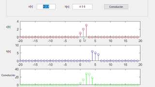 Convolution Guide MATLAB