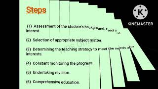 Individualized Teaching Learning Mode Of Education Notes In English